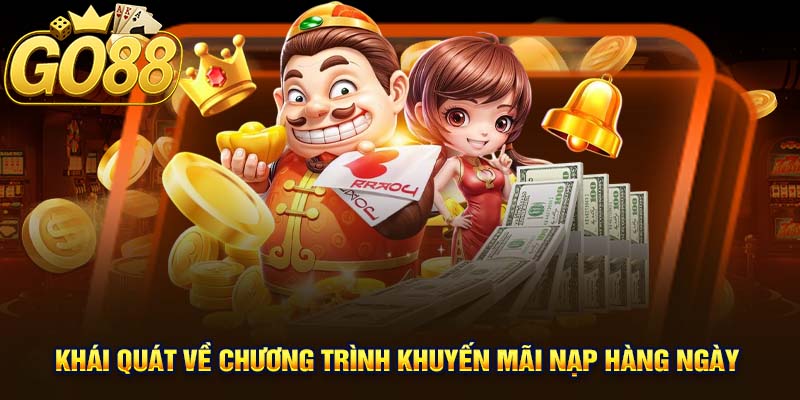 Khái quát về chương trình khuyến mãi nạp hàng ngày