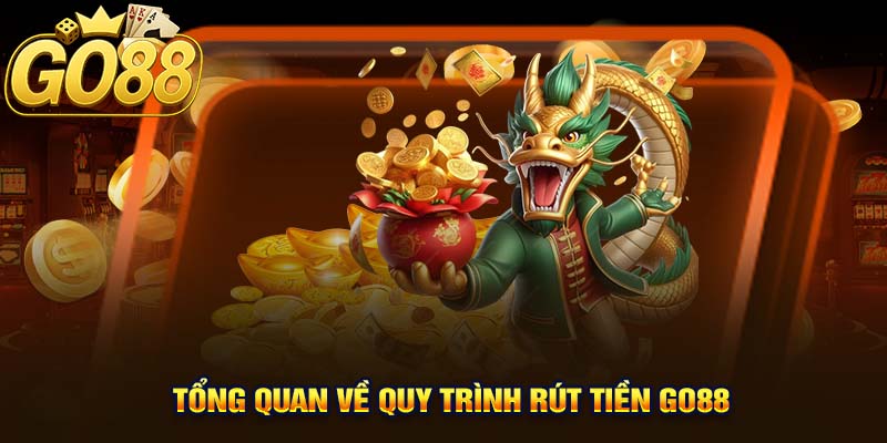 Tổng Quan Về Quy Trình Rút Tiền Go88